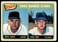 1965 Topps Baseball Card Pete Craig/Dick Nen Rookie A Washington Senators #466
