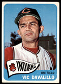1965 Topps Baseball Card (Damaged) Vic Davalillo Cleveland Indians #128
