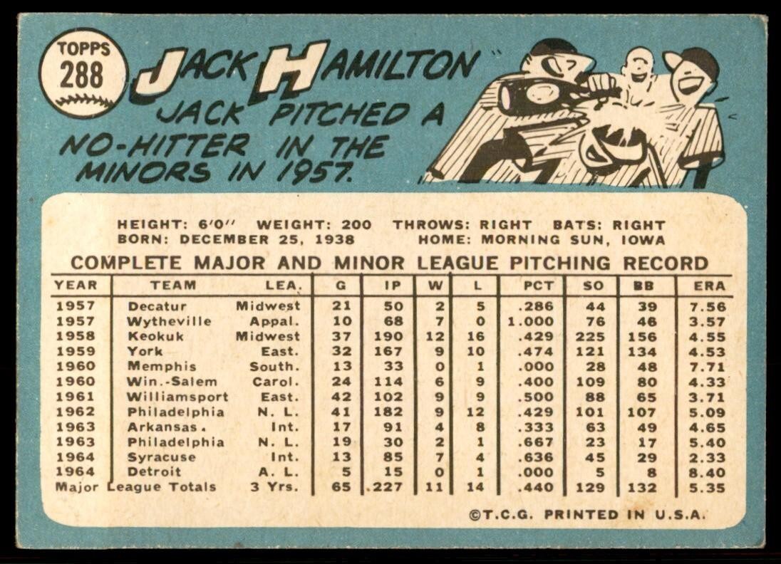 1965 Topps Baseball Card (Damaged) Jack Hamilton Detroit Tigers #288