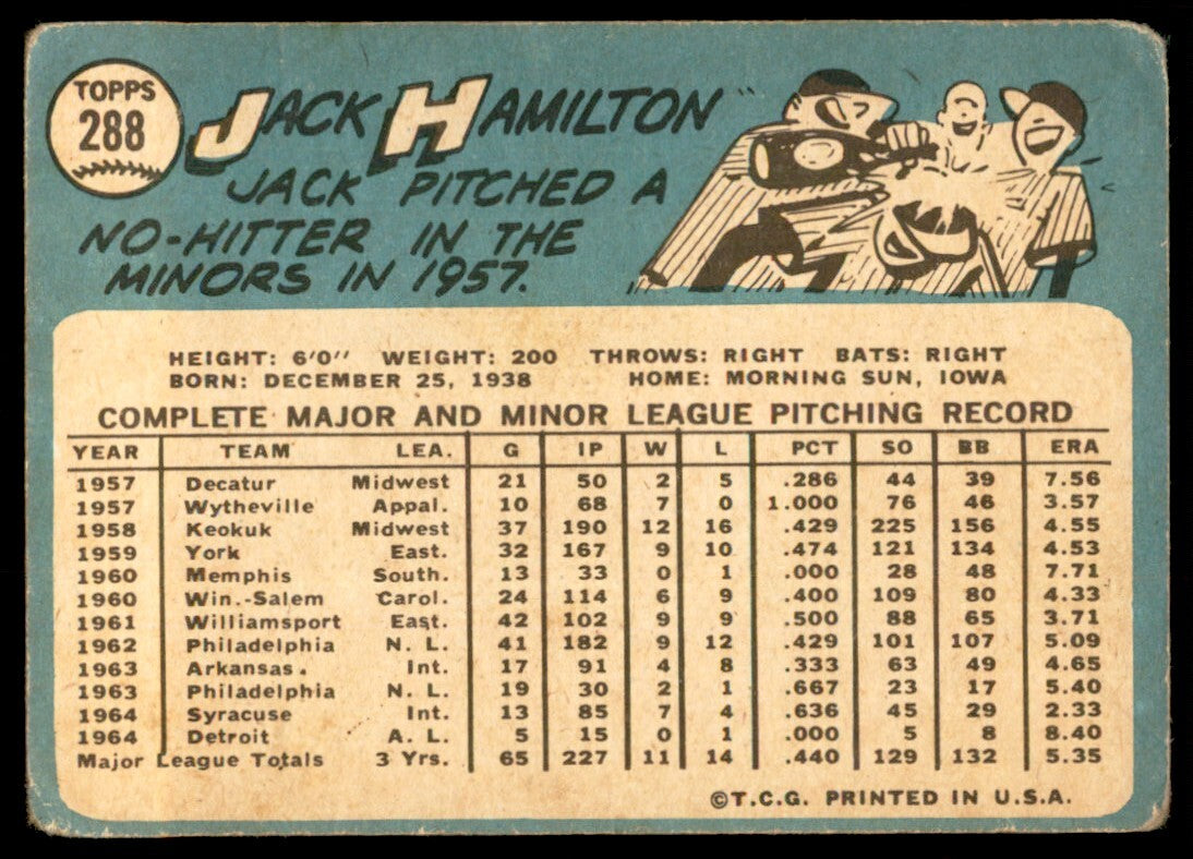 1965 Topps Baseball Card (Damaged) Jack Hamilton A Detroit Tigers #288