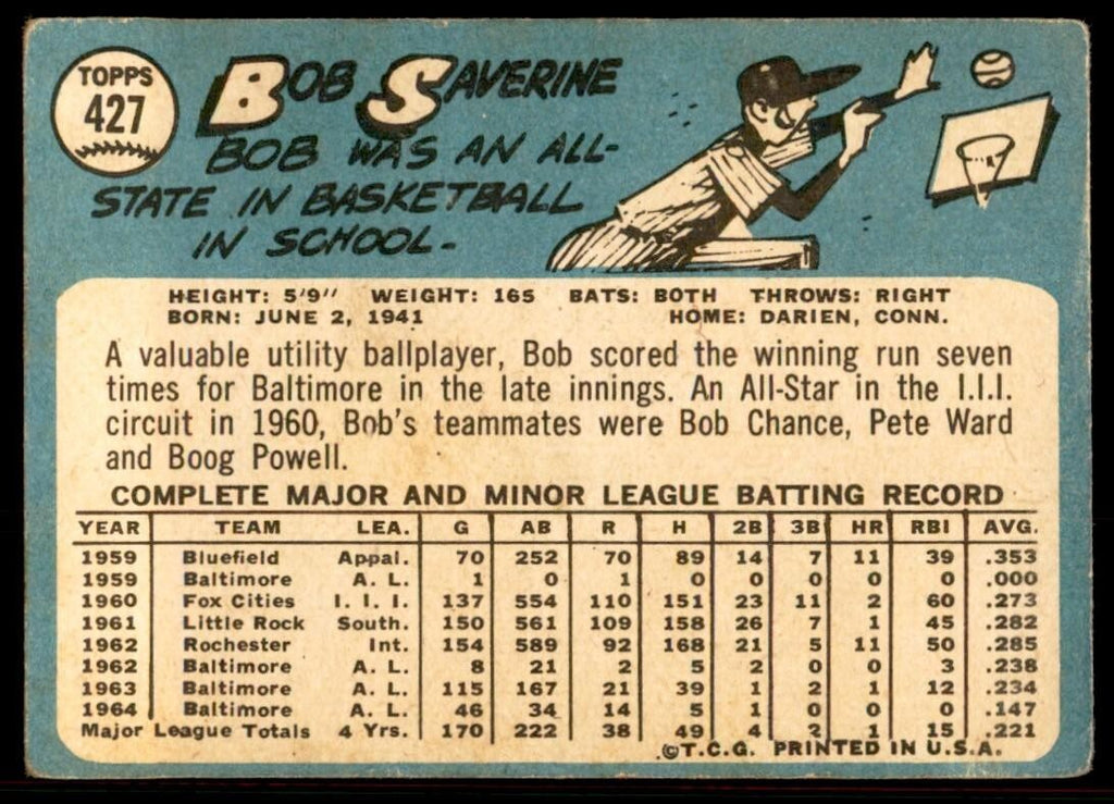 1965 Topps Baseball Card (Damaged) Bob Saverine B Baltimore Orioles #427