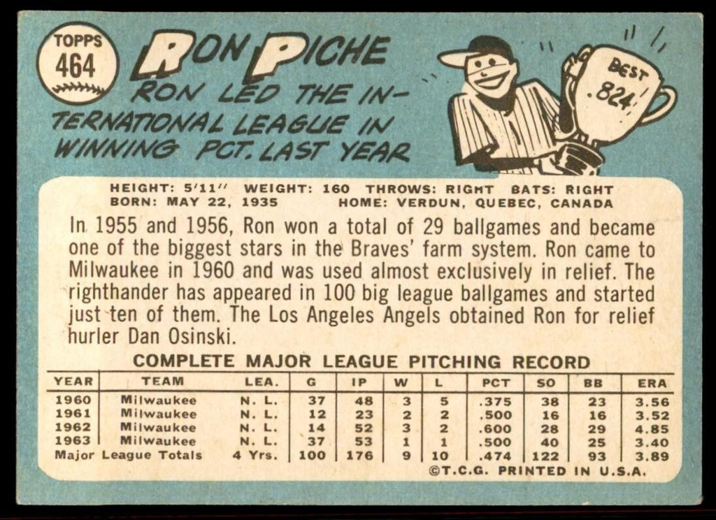 1965 Topps Baseball Card (Damaged) Ron Piche A Los Angeles Angels #464