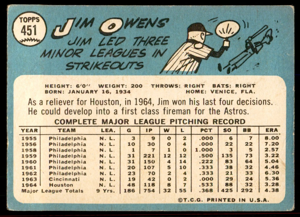 1965 Topps Baseball Card (Damaged) Jim Owens Houston Astros #451