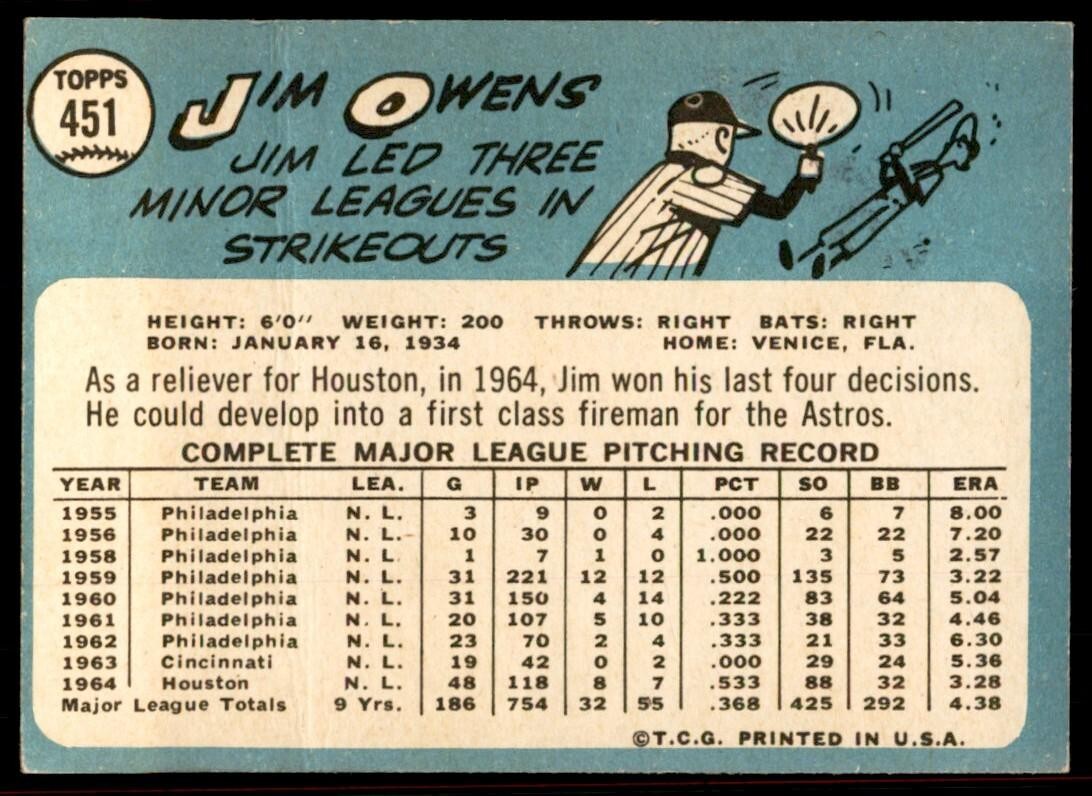 1965 Topps Baseball Card (Damaged) Jim Owens B Houston Astros #451