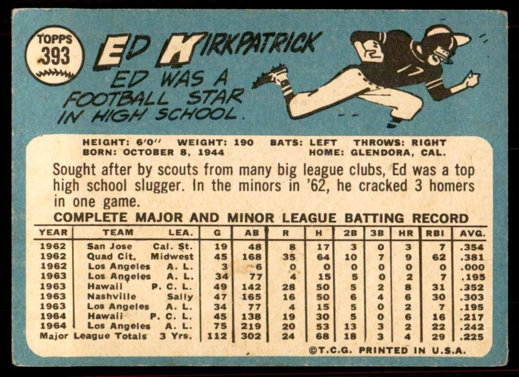 1965 Topps Baseball Card (Damaged) Ed Kirkpatrick Los Angeles Angels #393