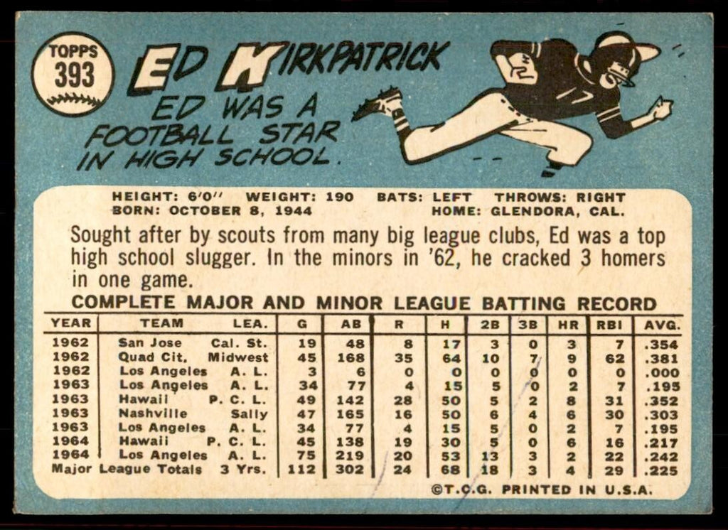1965 Topps Baseball Card (Damaged) Ed Kirkpatrick A Los Angeles Angels #393
