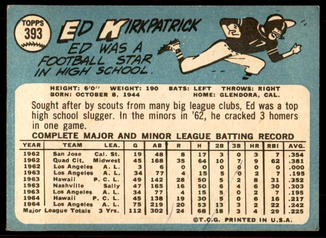1965 Topps Baseball Card (Damaged) Ed Kirkpatrick A Los Angeles Angels #393