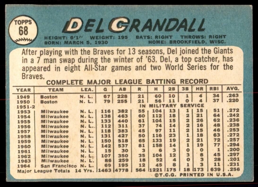 1965 Topps Baseball Card Del Crandall San Francisco Giants #68