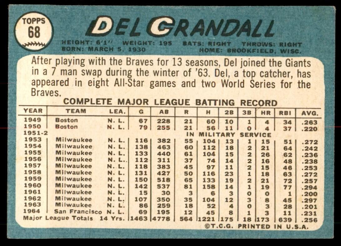 1965 Topps Baseball Card Del Crandall A San Francisco Giants #68