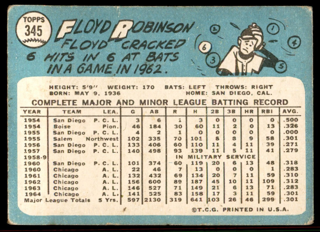 1965 Topps Baseball Card Floyd Robinson Chicago White Sox #345