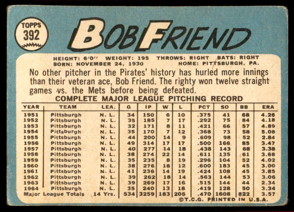 1965 Topps Baseball Card Bob Friend C Pittsburgh Pirates #392
