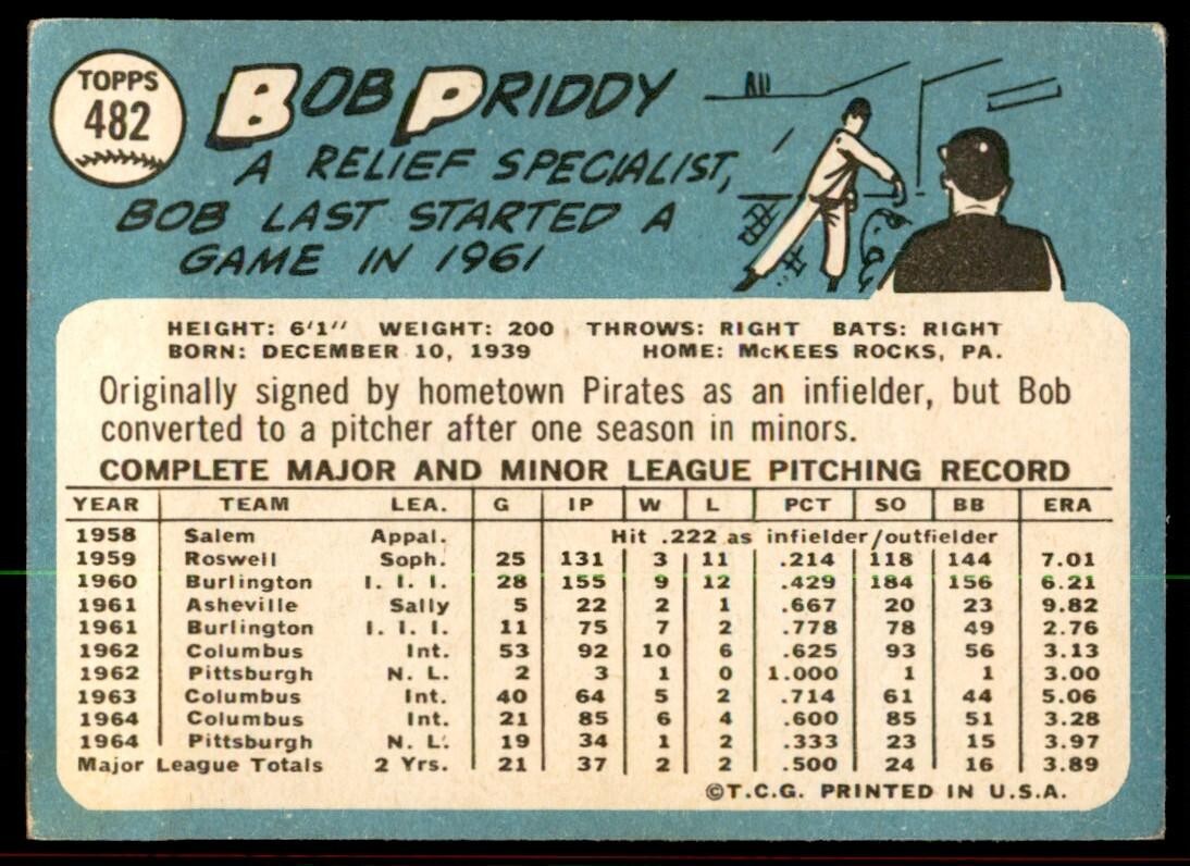 1965 Topps Baseball Card Bob Priddy B San Francisco Giants #482