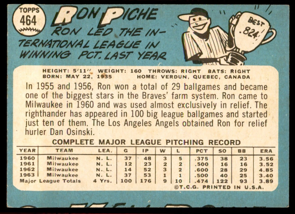 1965 Topps Baseball Card Ron Piche Los Angeles Angels #464