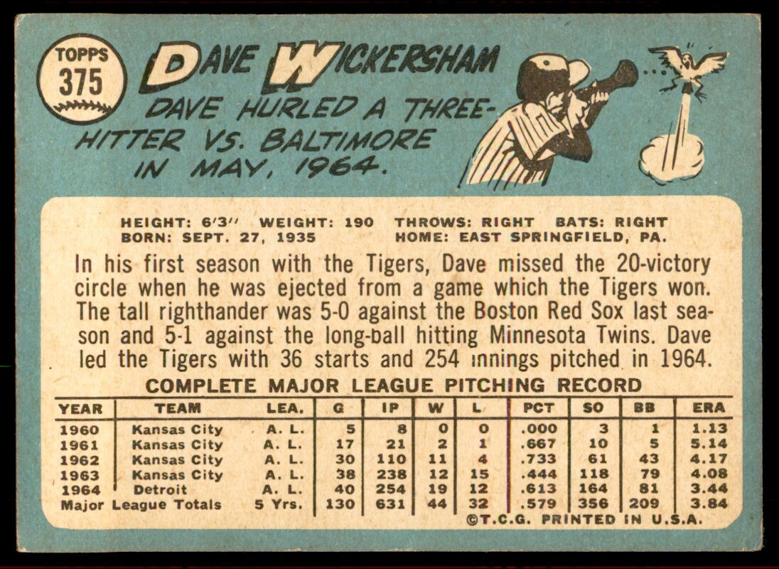 1965 Topps Baseball Card Dave Wickersham B Detroit Tigers #375