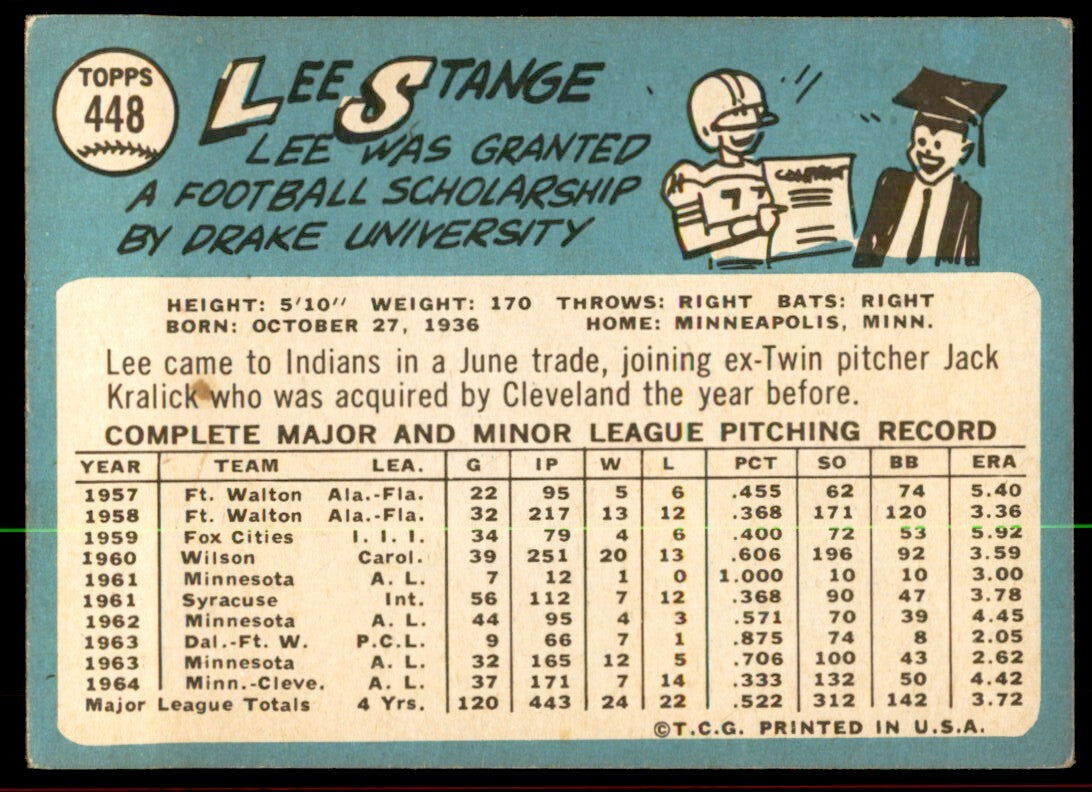 1965 Topps Baseball Card Lee Stange E Cleveland Indians #448