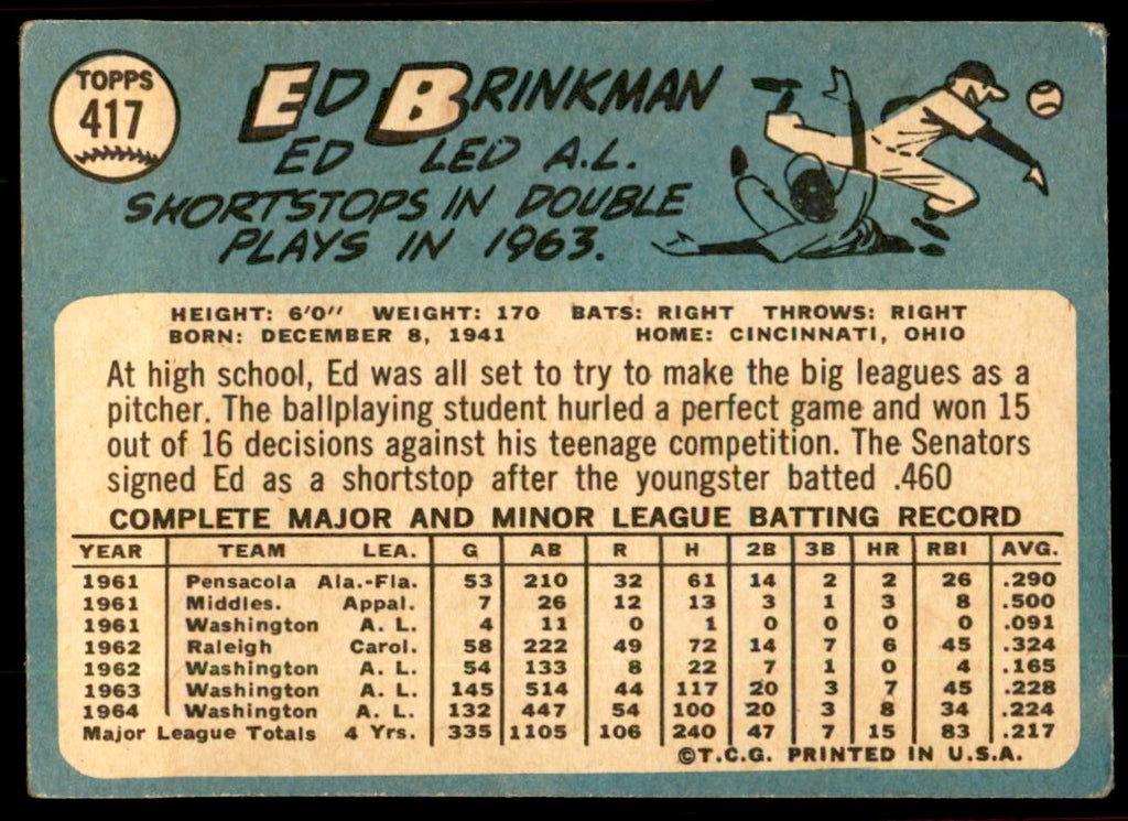 1965 Topps Baseball Card Ed Brinkman B Washington Senators #417