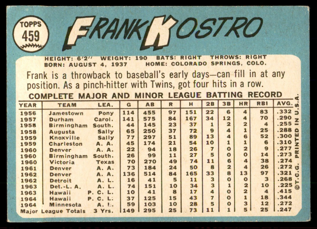 1965 Topps Baseball Card Frank Kostro N Minnesota Twins #459