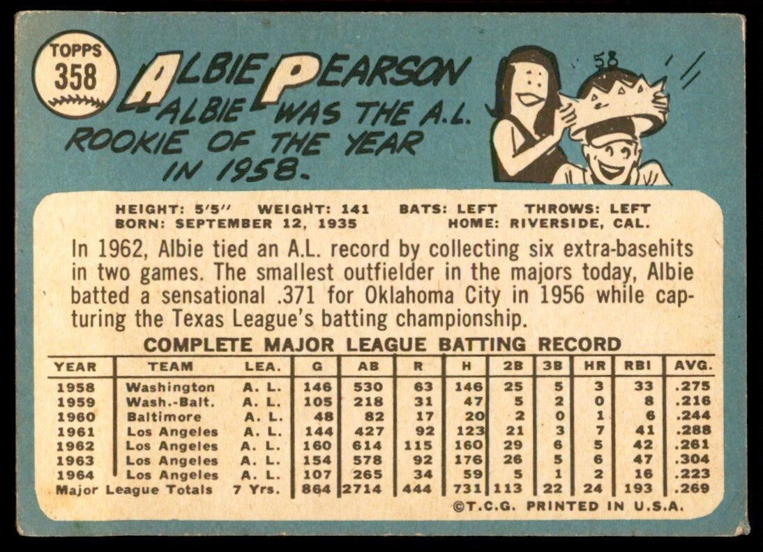 1965 Topps Baseball Card Albie Pearson Los Angeles Angels #358