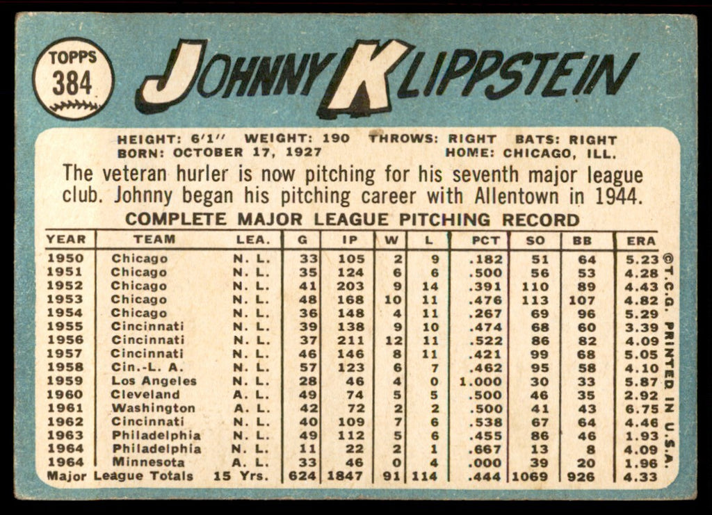 1965 Topps Baseball Card Johnny Klippstein Minnesota Twins #384