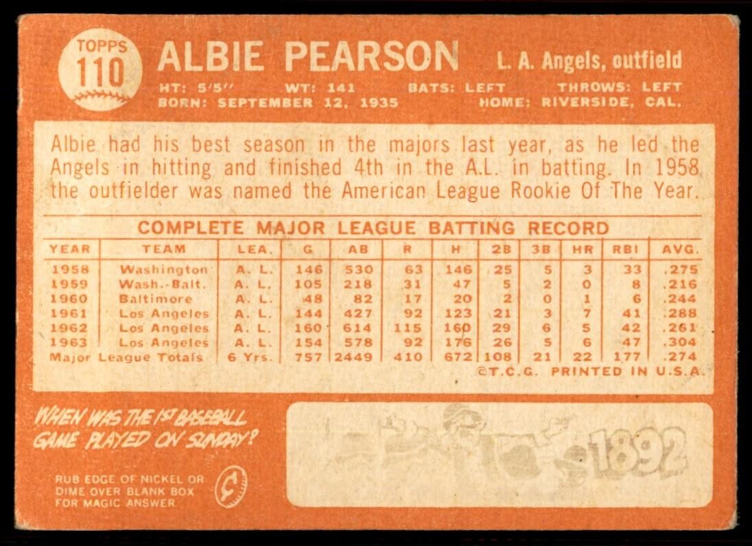 1964 Topps Baseball Card Albie Pearson A Los Angeles Angels #110