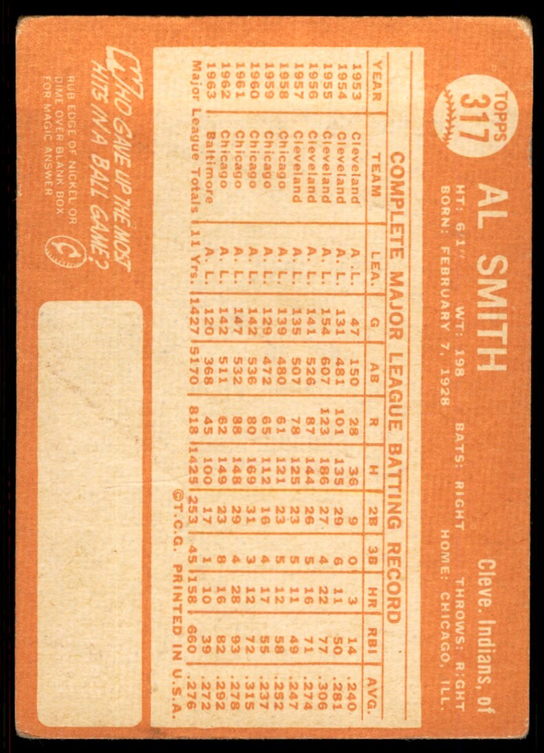 1964 Topps Baseball Card Al Smith Cleveland Indians #317