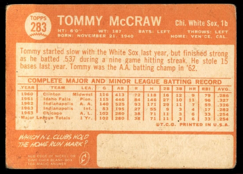 1964 Topps Baseball Card Tommy McCraw Rookie Chicago White Sox #283