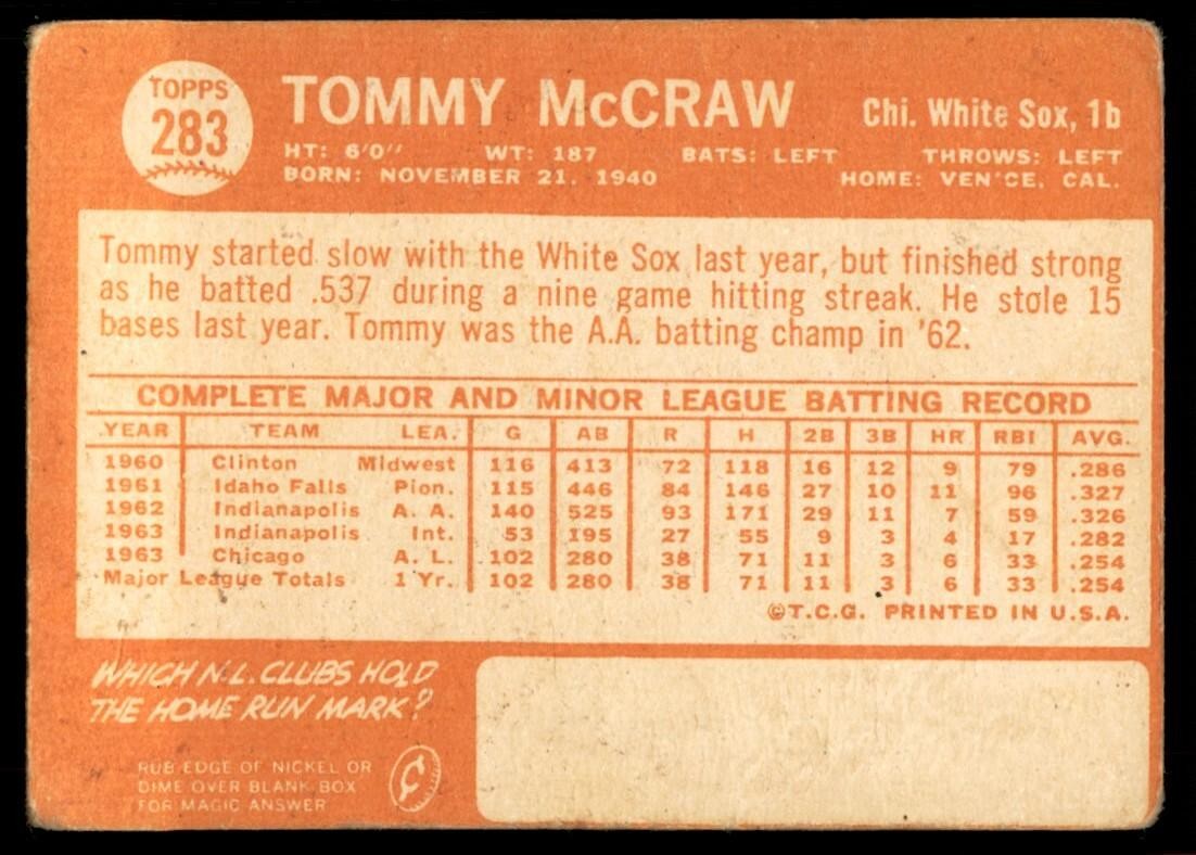 1964 Topps Baseball Card Tommy McCraw Rookie Chicago White Sox #283
