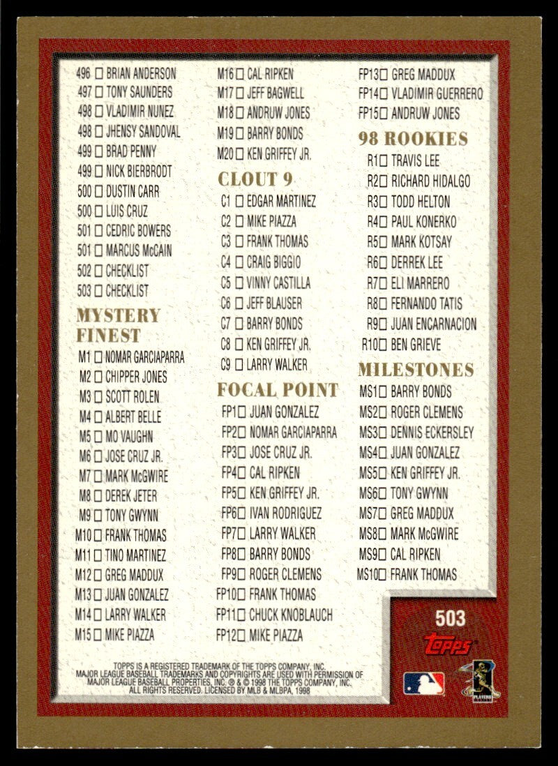 1998 Topps Baseball Card Checklist Checklist #503