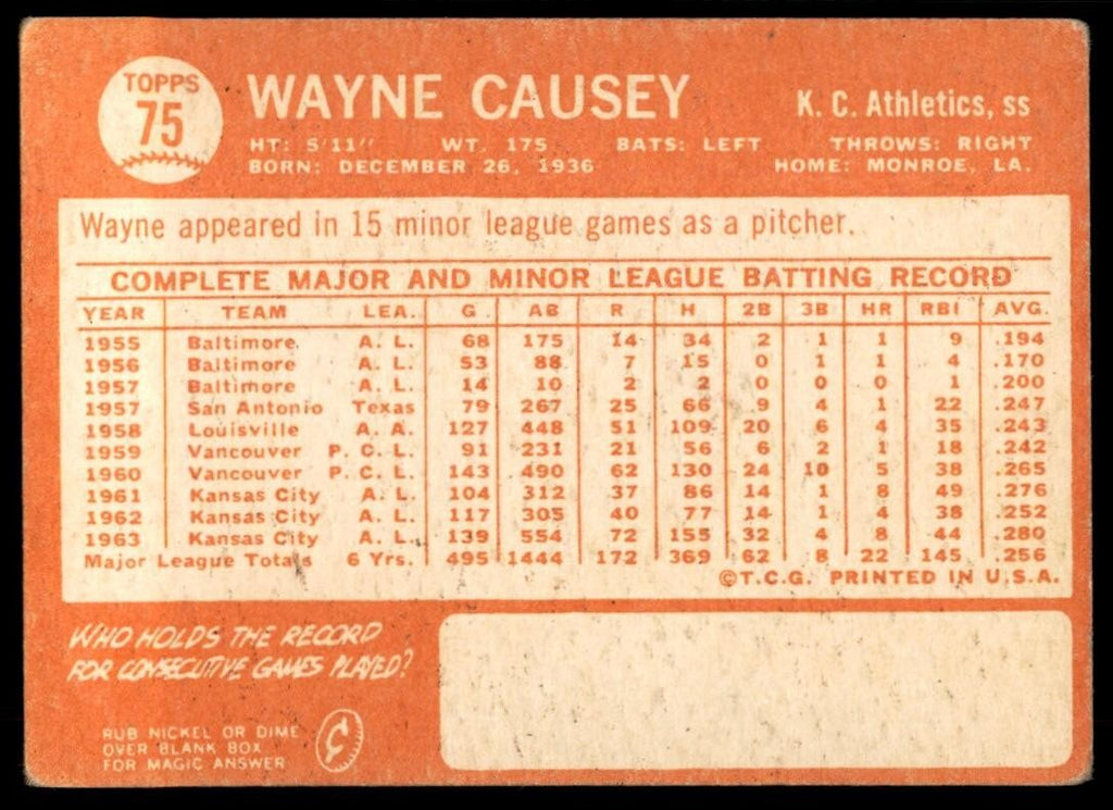 1964 Topps Baseball Card Wayne Causey Kansas City Athletics #75