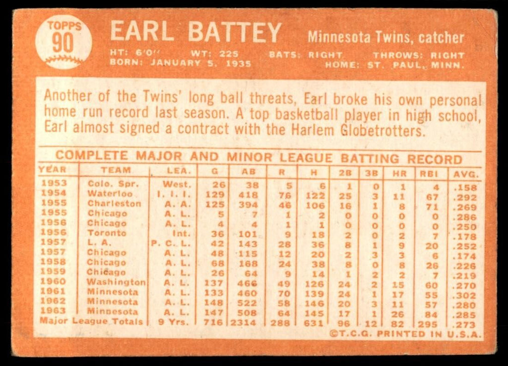 1964 Topps Baseball Card Earl Battey Minnesota Twins #90