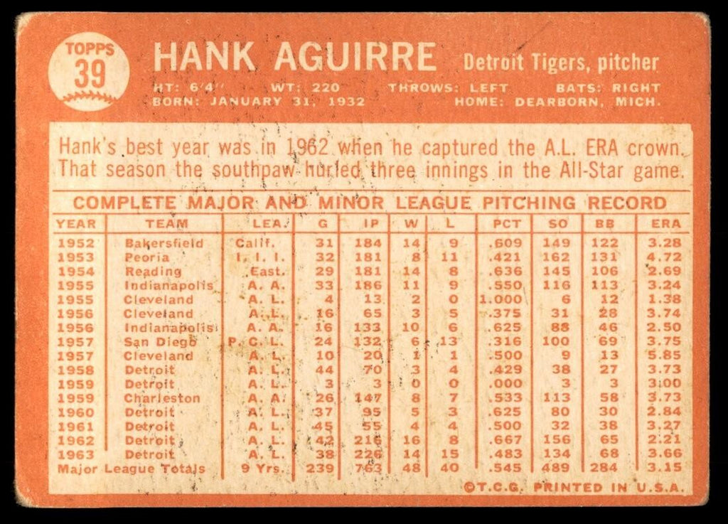 1964 Topps Baseball Card Hank Aguirre A Detroit Tigers #39