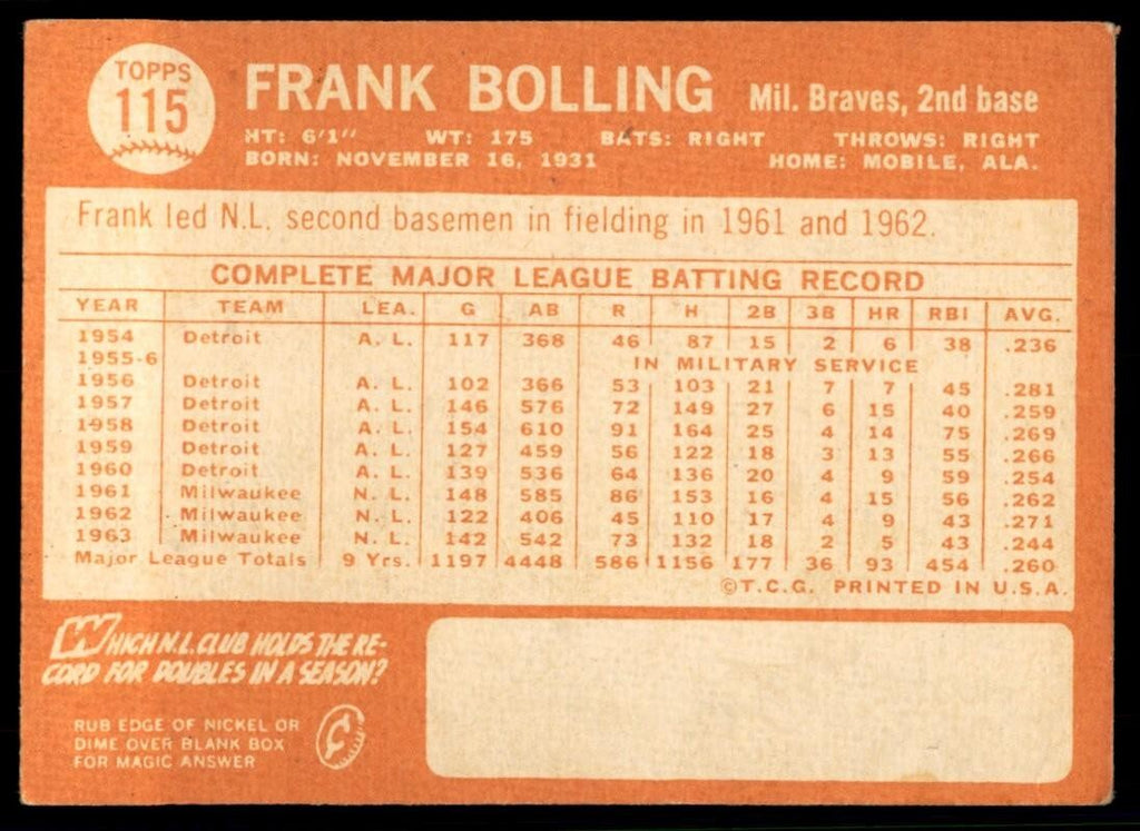 1964 Topps Baseball Card Frank Bolling A Milwaukee Braves #115