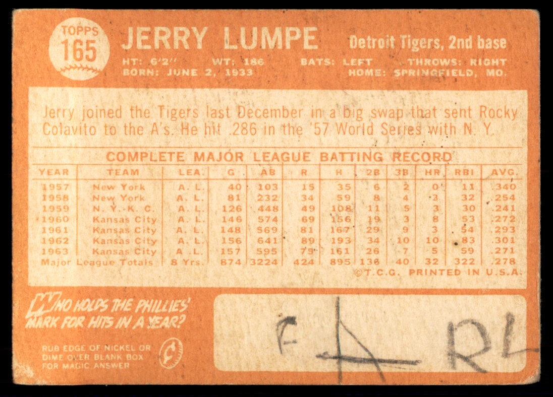 1964 Topps Baseball Card Jerry Lumpe B Detroit Tigers #165