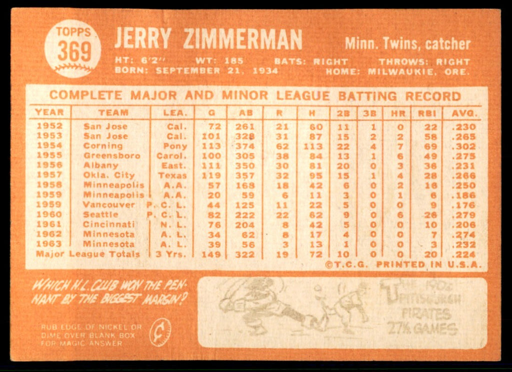1964 Topps Baseball Card Jerry Zimmerman Minnesota Twins #369
