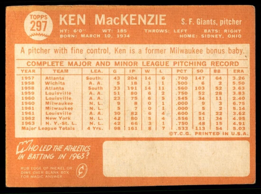 1964 Topps Baseball Card Ken MacKenzie San Francisco Giants #297