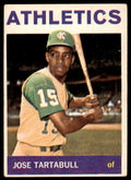 1964 Topps Baseball Card Jose Tartabull Kansas City Athletics #276