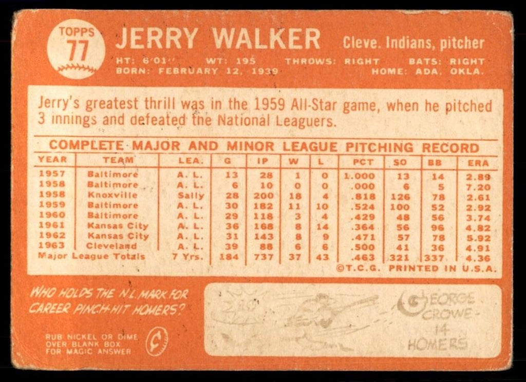 1964 Topps Baseball Card Jerry Walker D Cleveland Indians #77