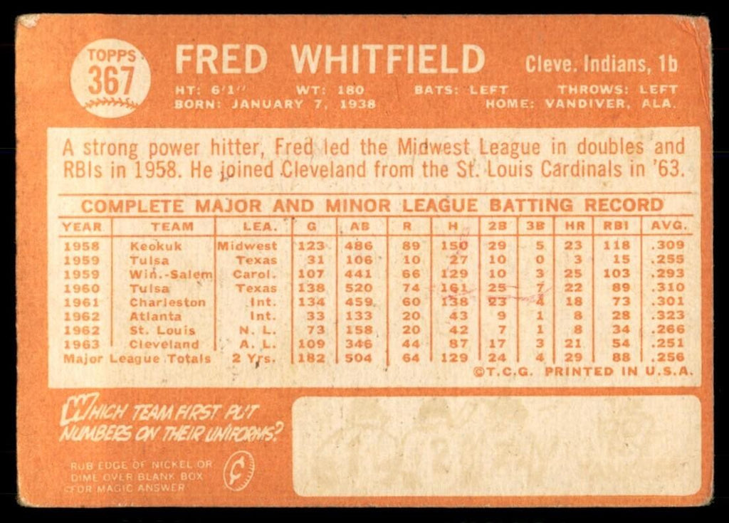 1964 Topps Baseball Card Fred Whitfield A Cleveland Indians #367