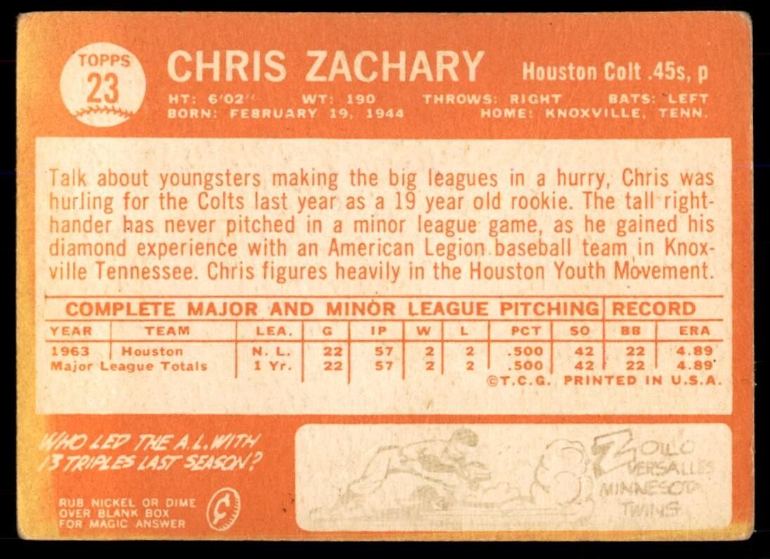 1964 Topps Baseball Card Chris Zachary Houston Colt .45s #23