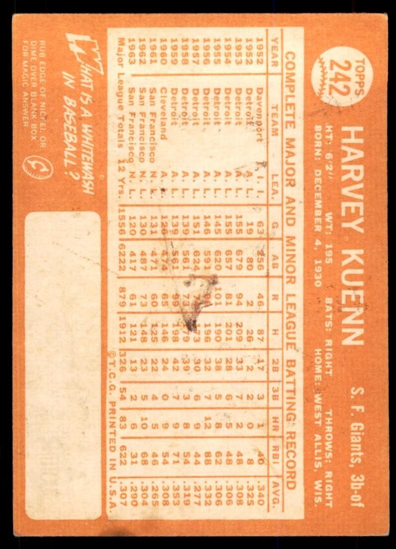 1964 Topps Baseball Card Harvey Kuenn B San Francisco Giants #242