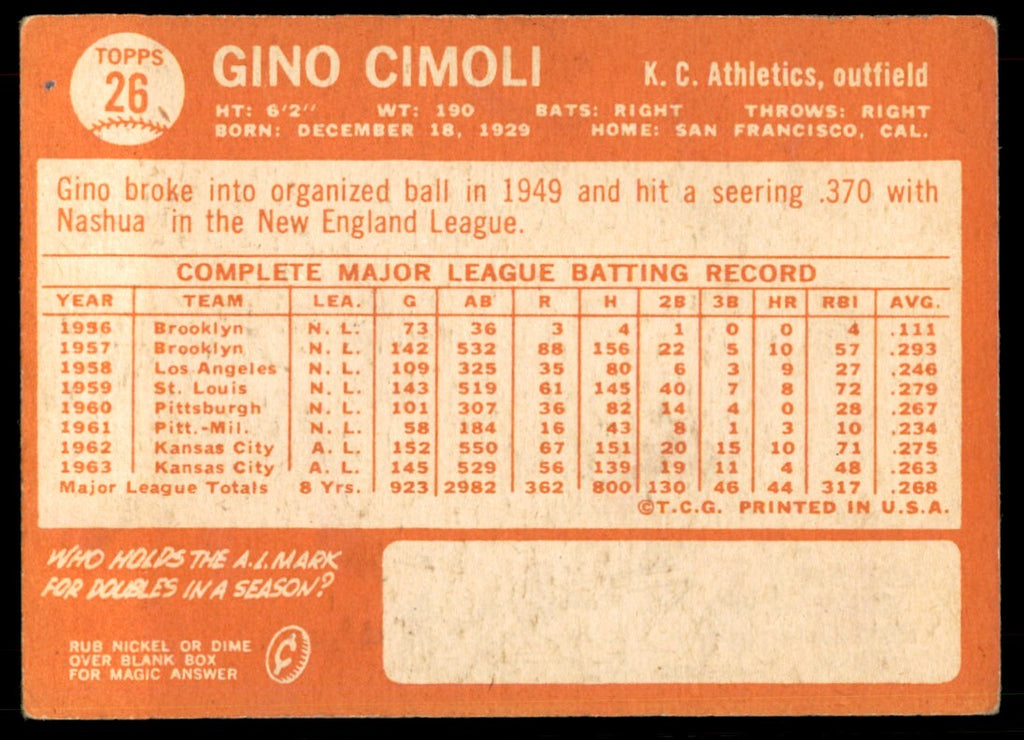 1964 Topps Baseball Card Gino Cimoli Kansas City Athletics #26
