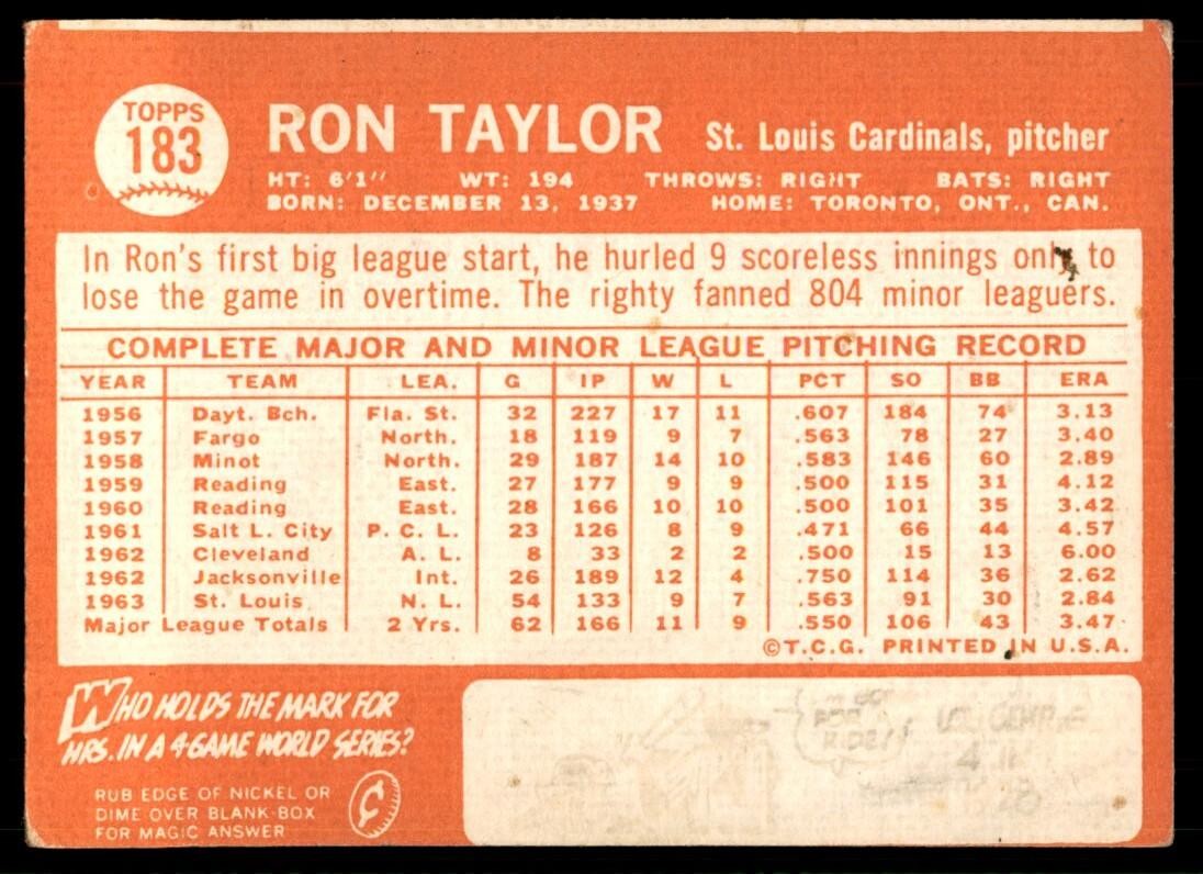 1964 Topps Ron Taylor Baseball Card St. Louis Cardinals #183 C