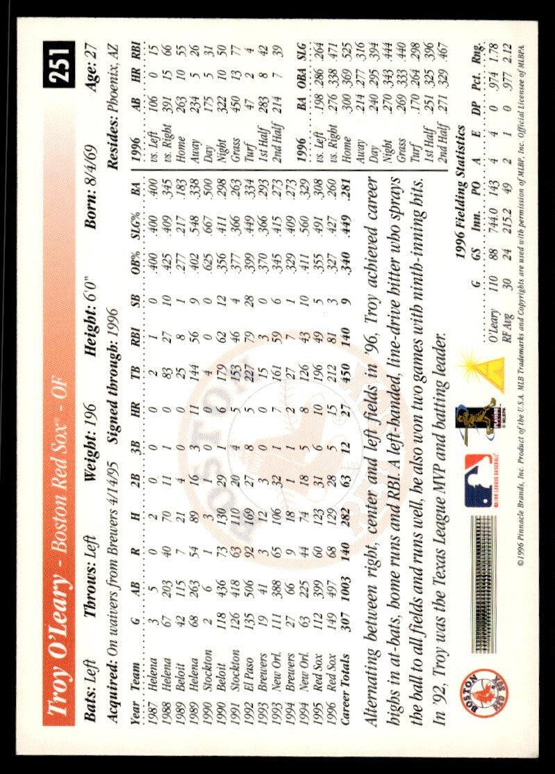 1997 Score Baseball Card Troy O'Leary Boston Red Sox #251