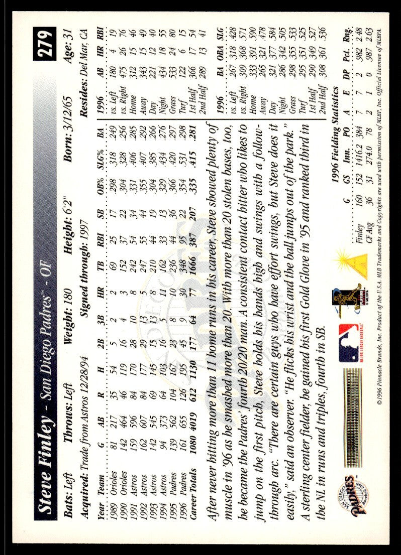 1997 Score Baseball Card Steve Finley San Diego Padres #279