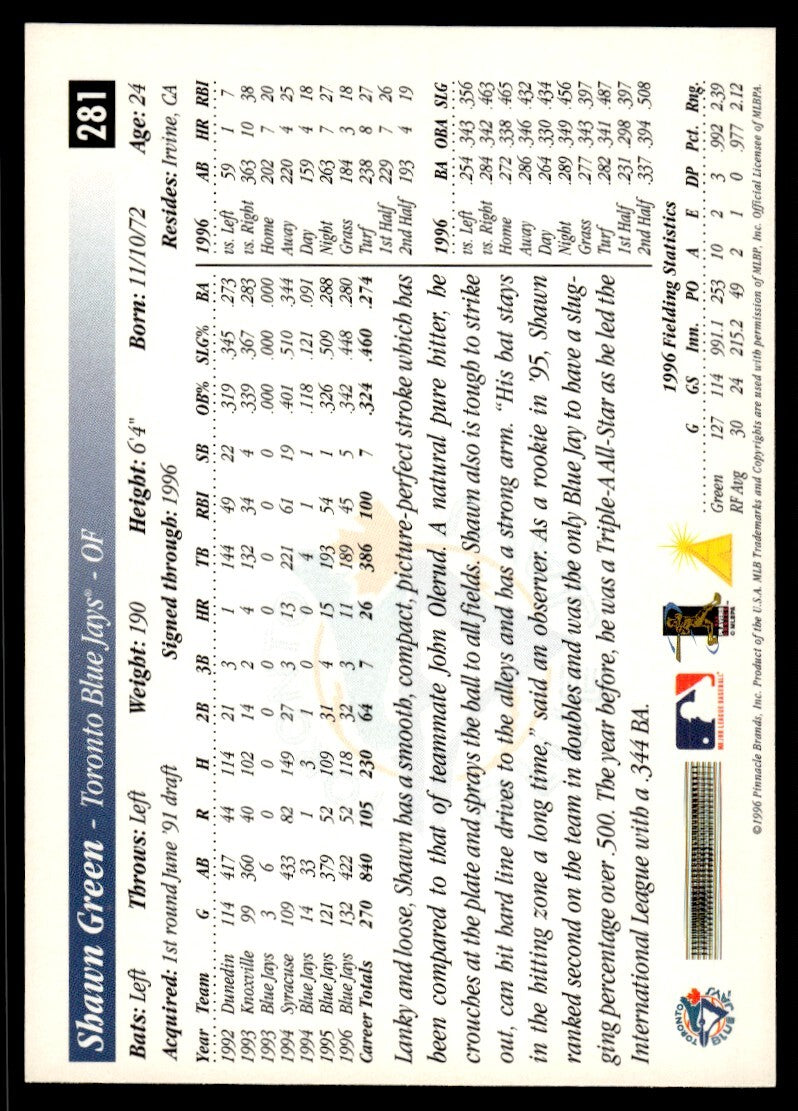 1997 Score Baseball Card Shawn Green Toronto Blue Jays #281