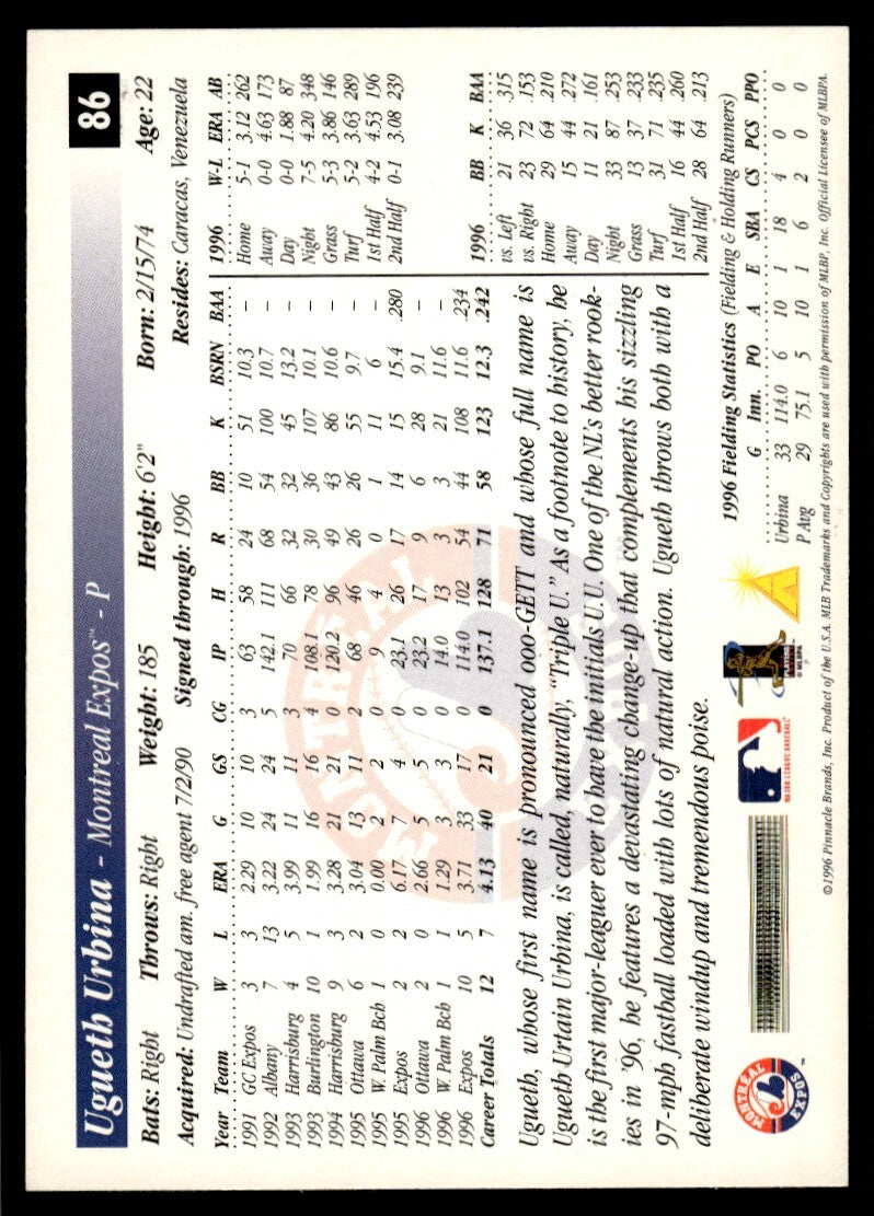 1997 Score Baseball Card Ugueth Urbina Montreal Expos #86