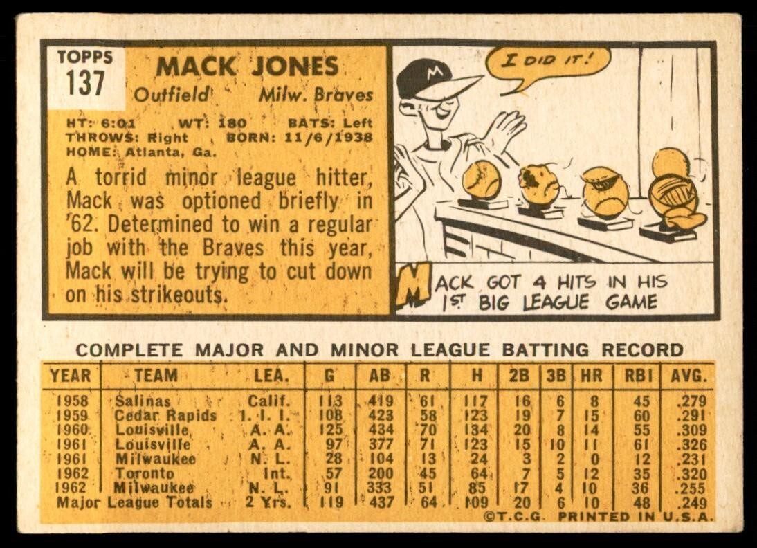 1963 Topps Baseball Card Mack Jones Milwaukee Braves #137