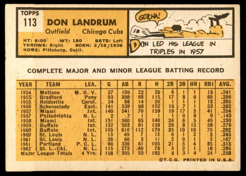 1963 Topps Baseball Card Don Landrum Chicago Cubs #113