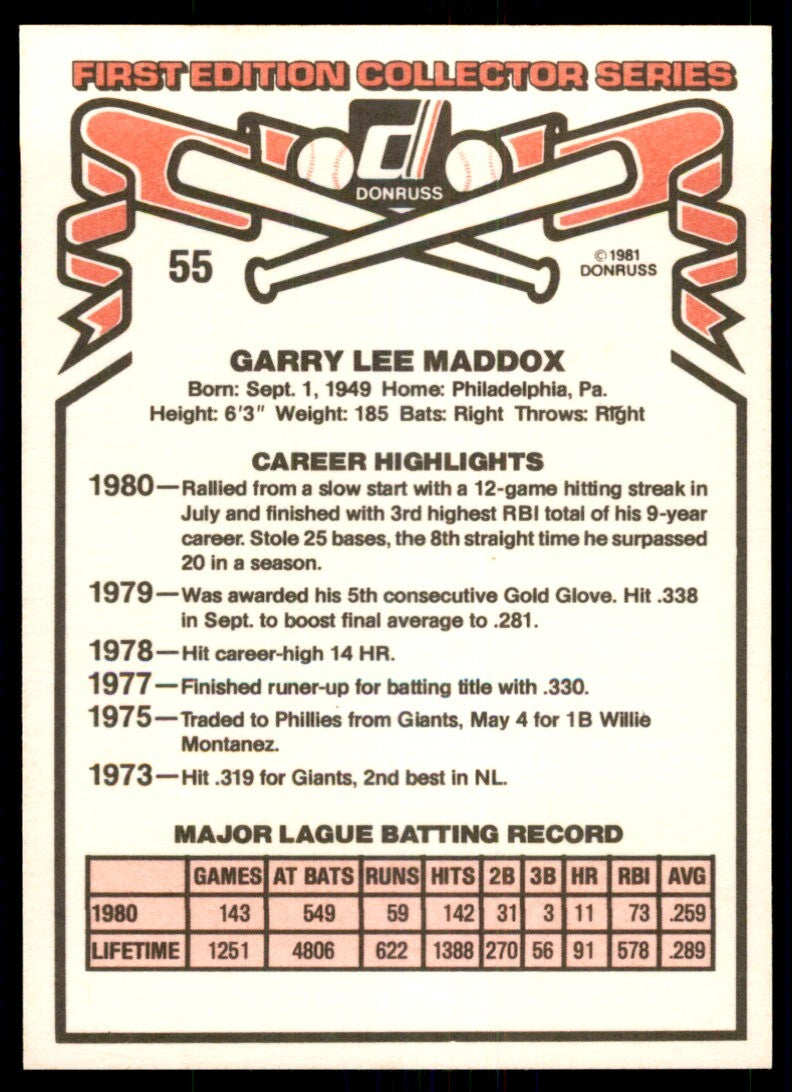 1981 Donruss Baseball Card Garry Maddox Philadelphia Phillies #55