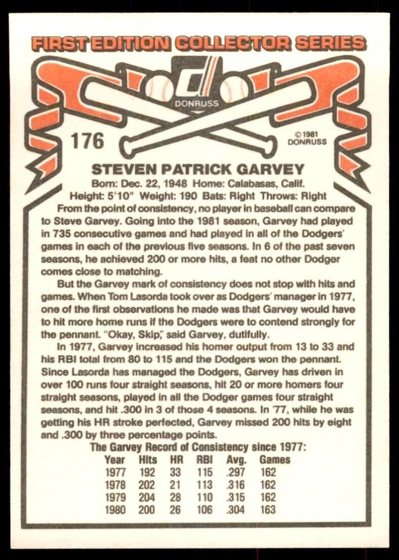 1981 Donruss Baseball Card Steve Garvey Los Angeles Dodgers #176